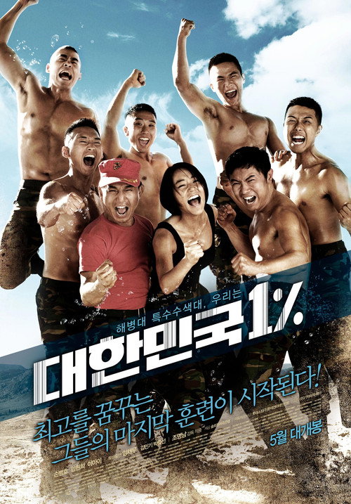 Republic of Korea 1% poster