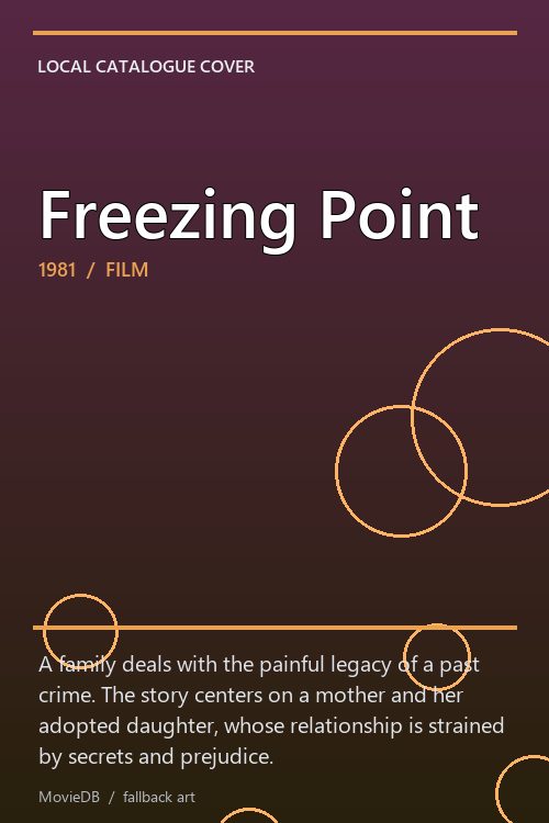 Freezing Point poster