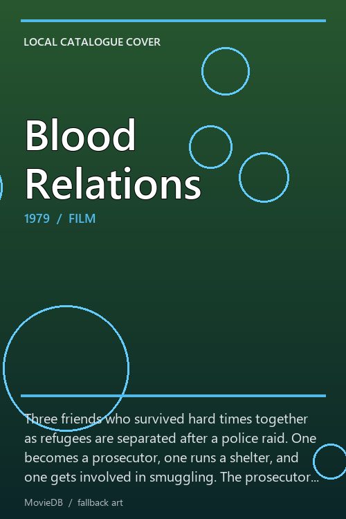Blood Relations poster