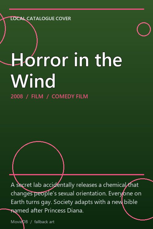 Horror in the Wind poster