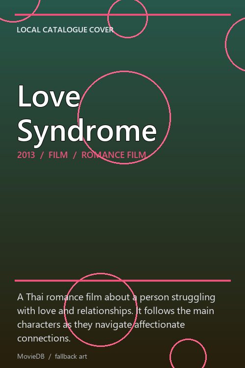 Love Syndrome poster