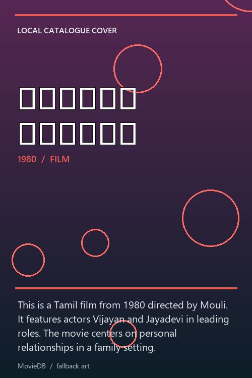 மற்றவை நேரில் poster
