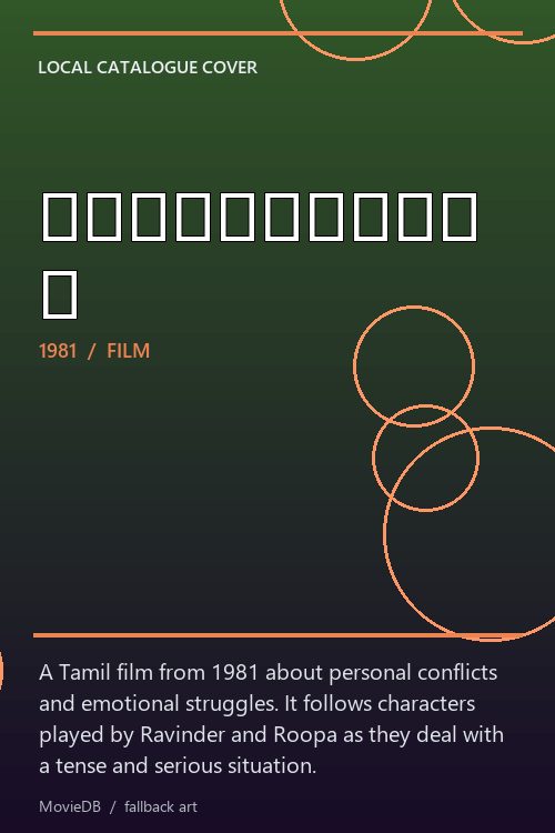 மவுனயுத்தம் poster