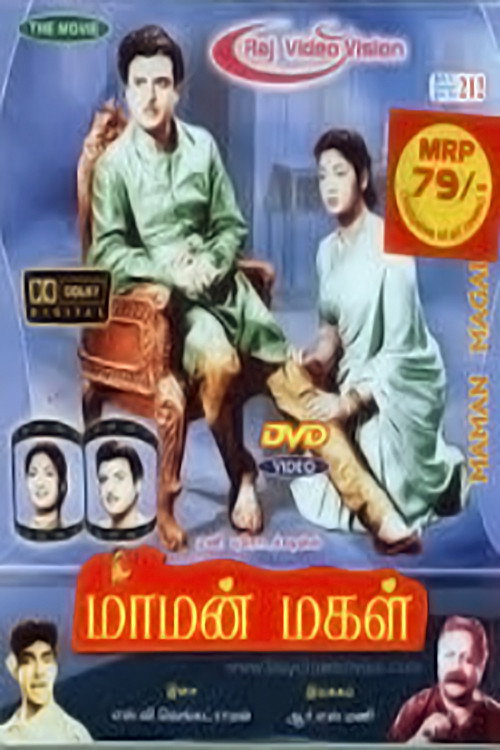 Maaman Magal poster