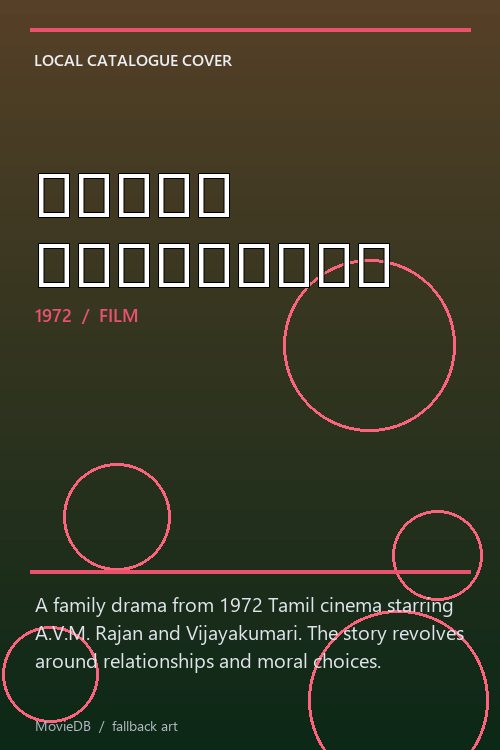 தெய்வ சங்கல்பம் poster