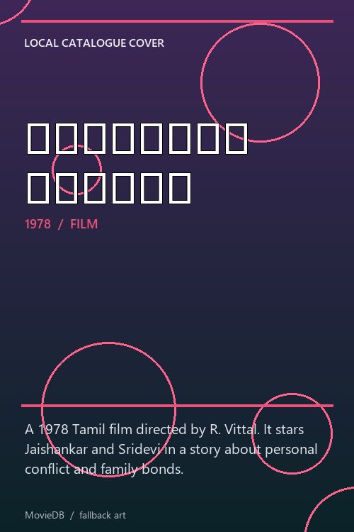 முடிசூடா மன்னன் poster