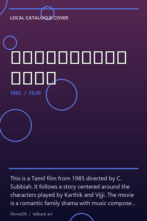 மூக்கணாங்கயிறு poster