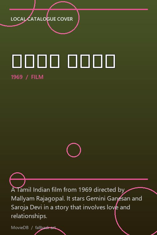 தங்க மலர் poster