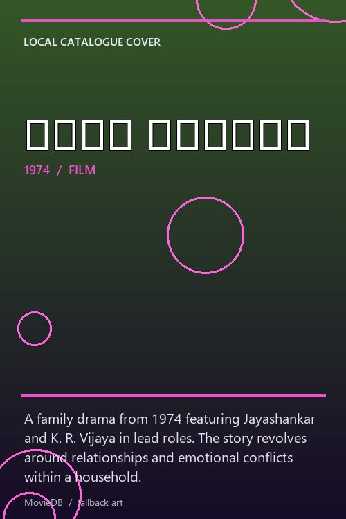 தங்க வளையல் poster