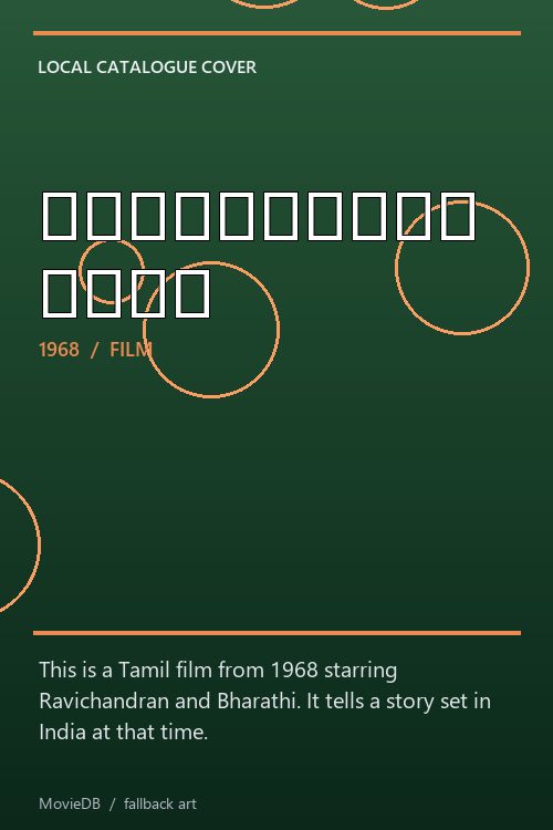 நிமிர்ந்து நில் poster