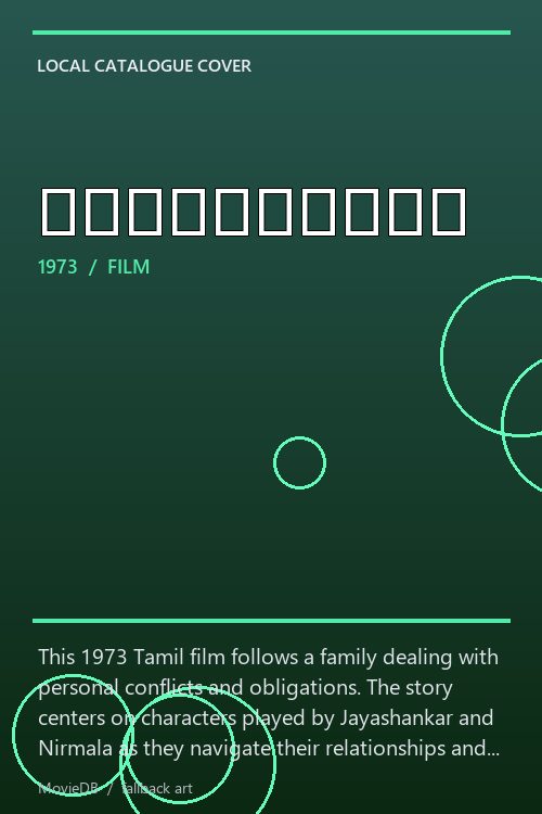 வாக்குறுதி poster