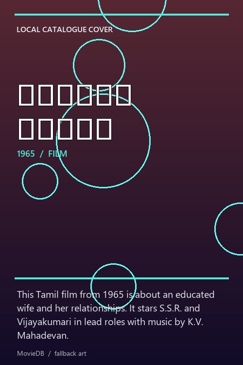 படித்த மனைவி poster