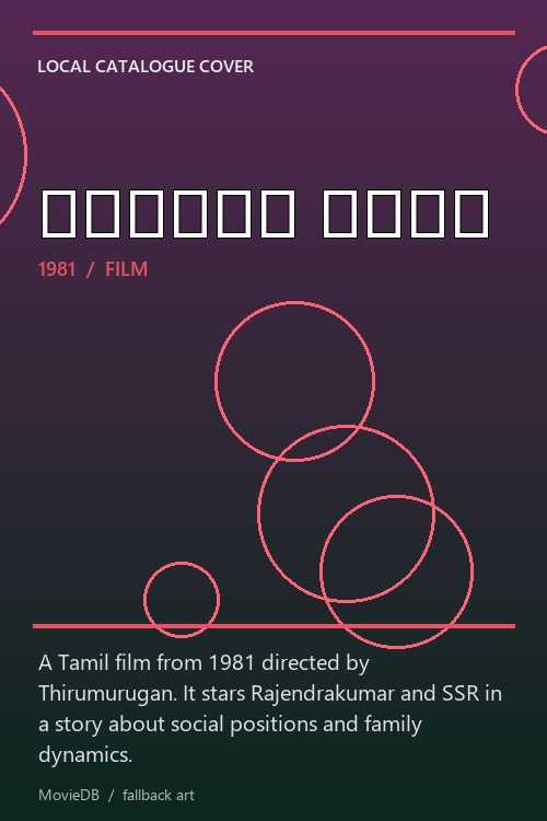 பட்டம் பதவி poster