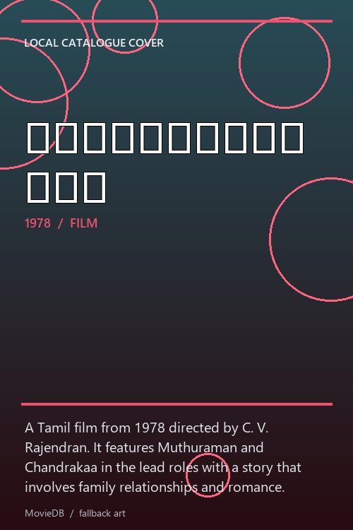 வாழ்த்துங்கள் poster