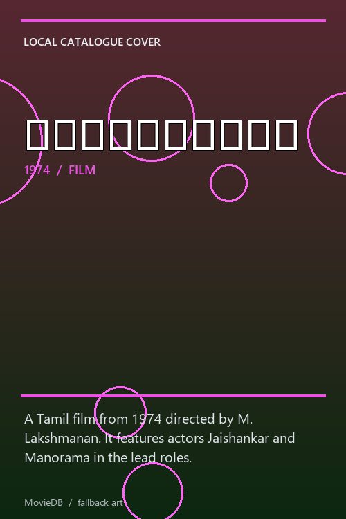 பந்தாட்டம் poster