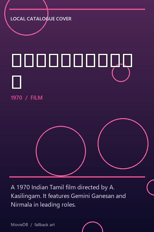வைராக்கியம் poster