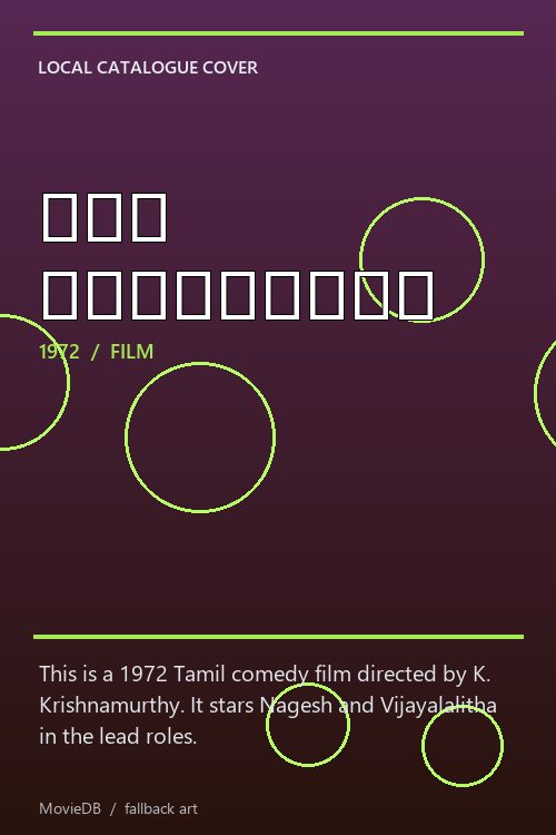ஹலோ பார்ட்னர் poster