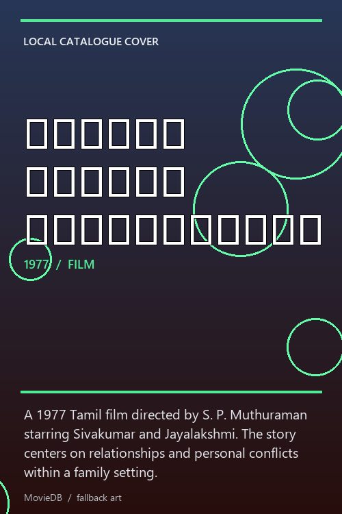 பெண்ணை சொல்லி குற்றமில்லை poster