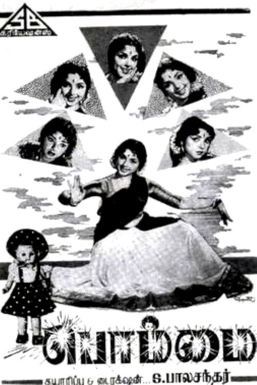 Bommai poster
