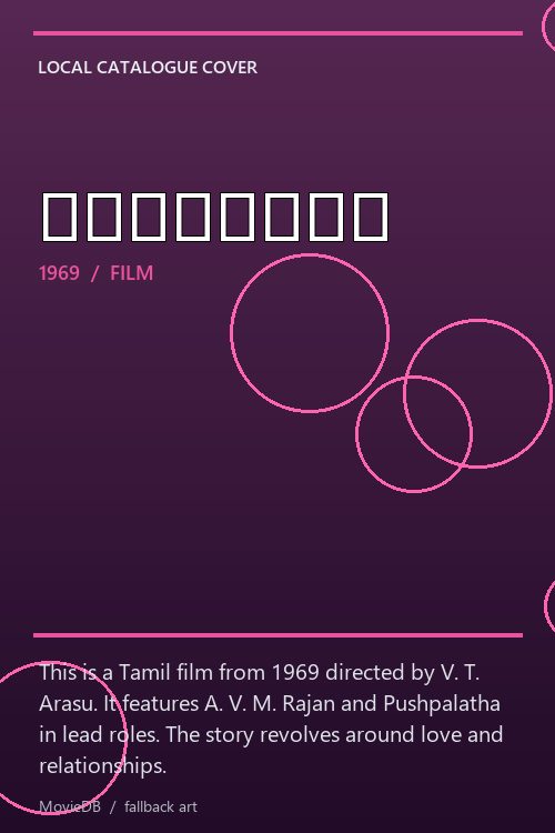 மகிழம்பூ poster