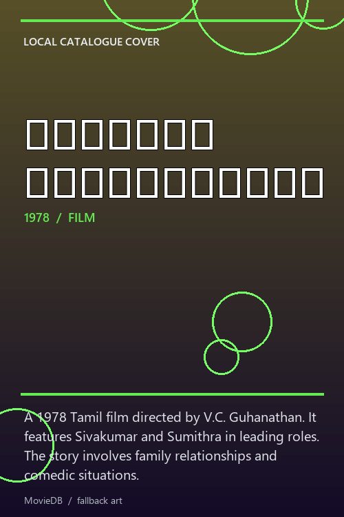 மச்சானை பாத்தீங்களா poster