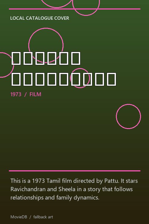மஞ்சள் குங்குமம் poster