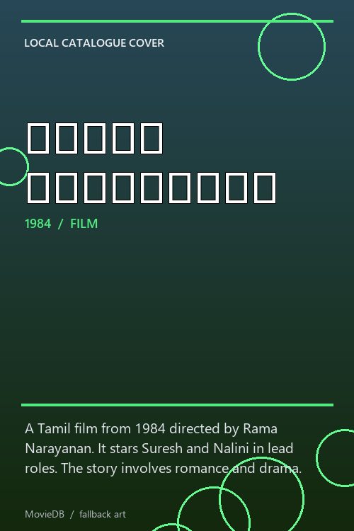 மன்மத ராஜாக்கள் poster