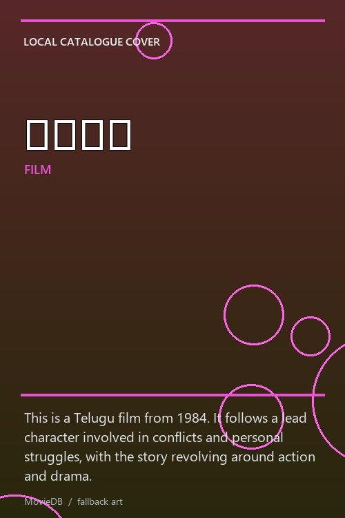 రౌడీ poster