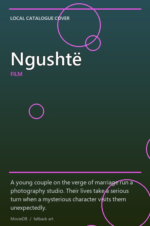 Ngushtë poster