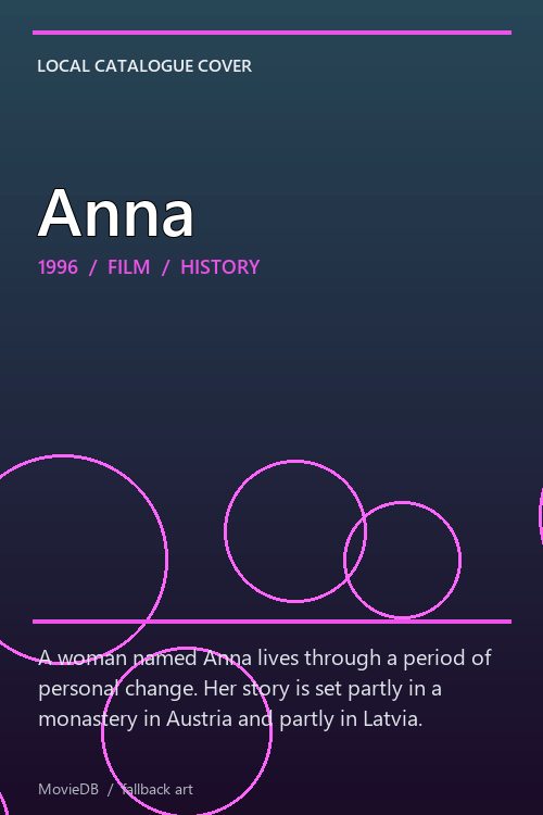 Anna poster