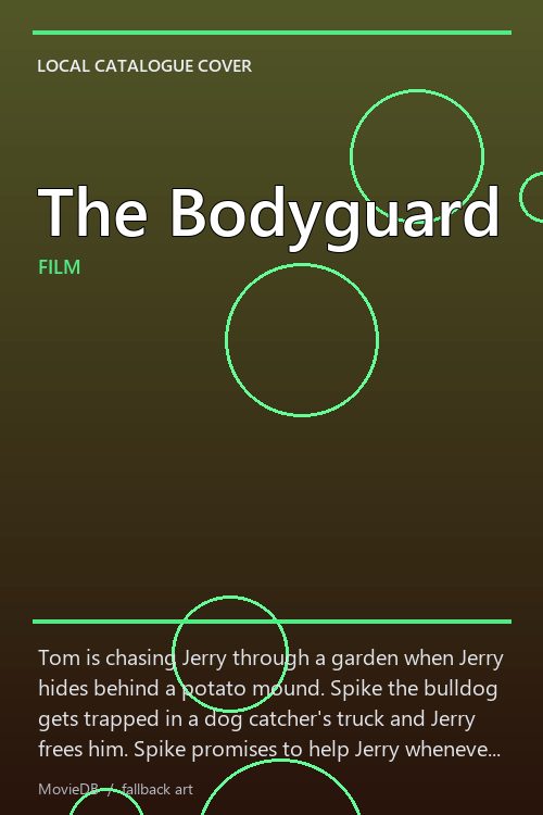 The Bodyguard poster