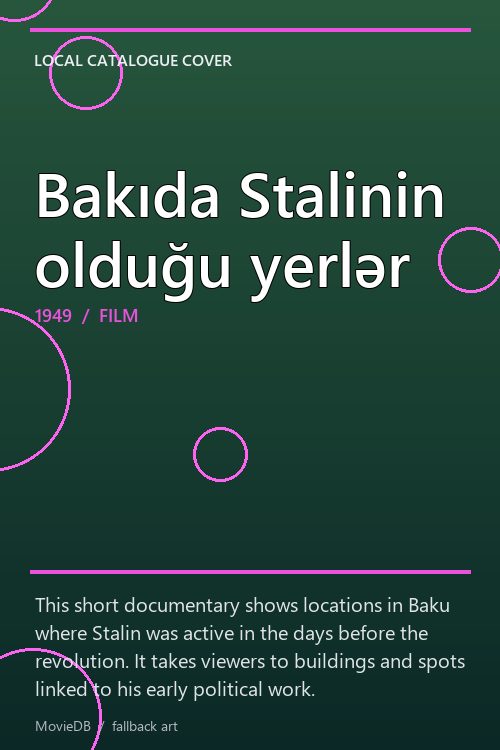 Bakıda Stalinin olduğu yerlər poster