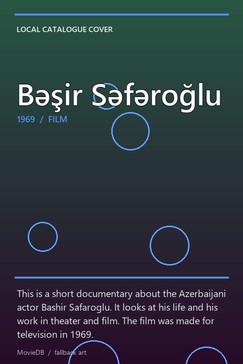 Bəşir Səfəroğlu poster