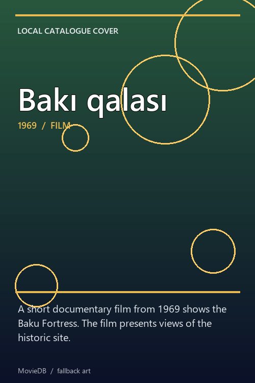 Bakı qalası poster