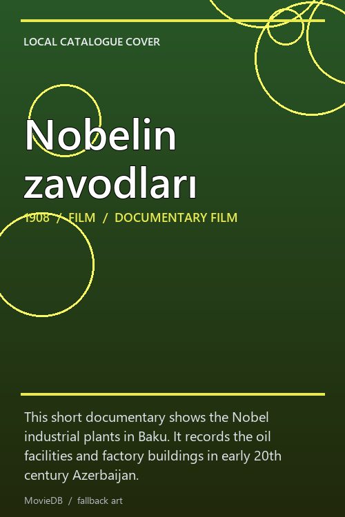 Nobelin zavodları poster