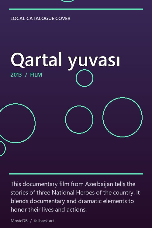 Qartal yuvası poster