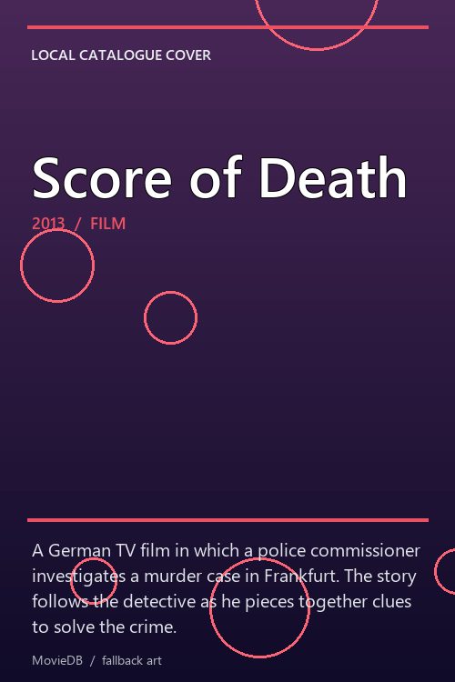Score of Death poster