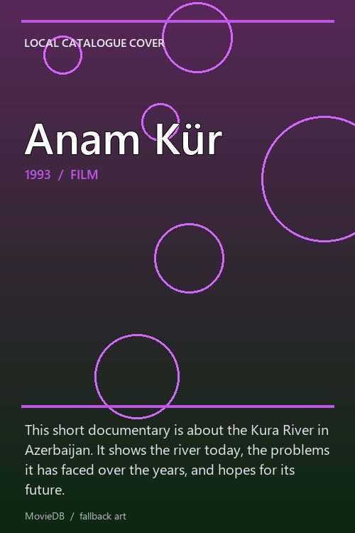Anam Kür poster