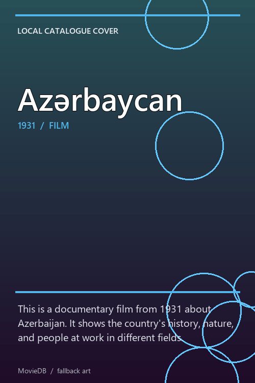 Azərbaycan poster