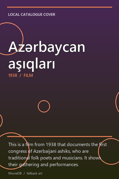 Azərbaycan aşıqları poster