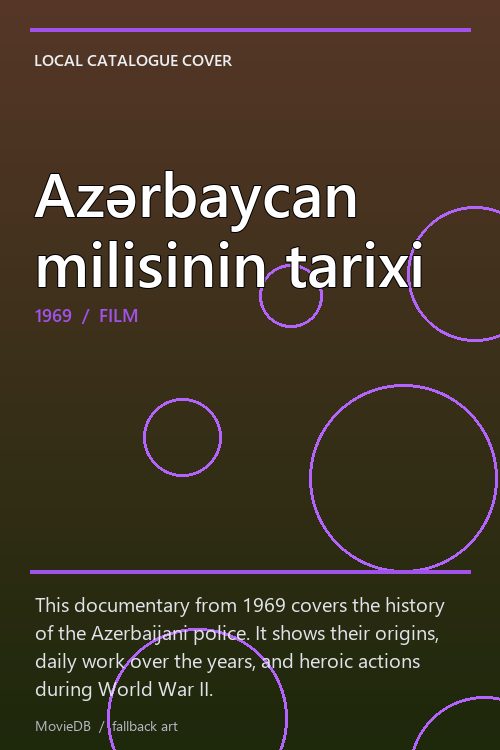 Azərbaycan milisinin tarixi poster