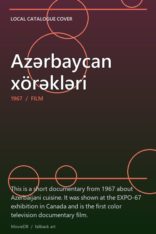 Azərbaycan xörəkləri poster