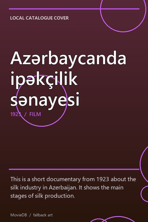 Azərbaycanda ipəkçilik sənayesi poster
