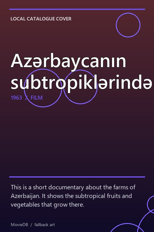 Azərbaycanın subtropiklərində poster