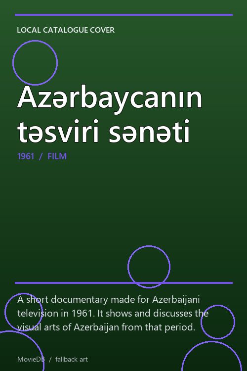 Azərbaycanın təsviri sənəti poster