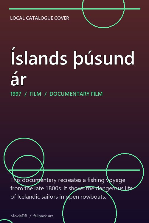 Íslands þúsund ár poster