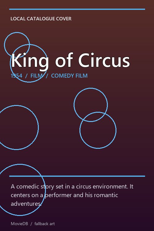 King of Circus poster