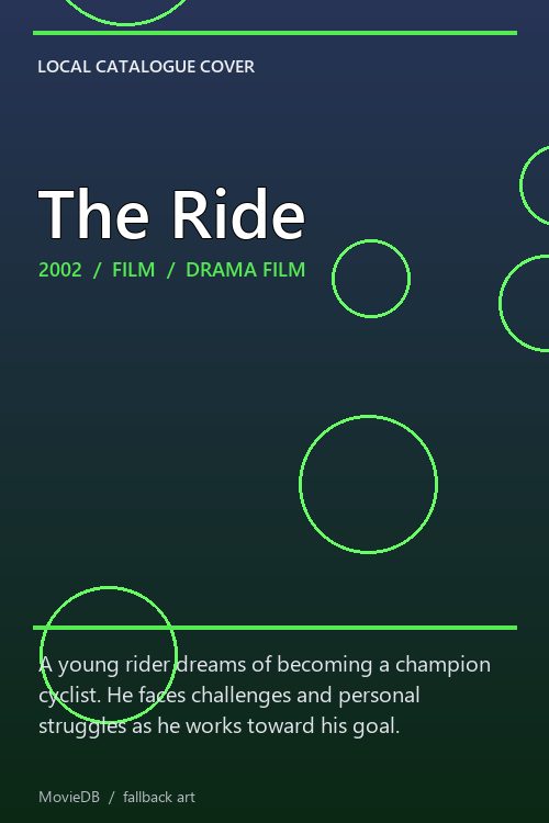 The Ride poster