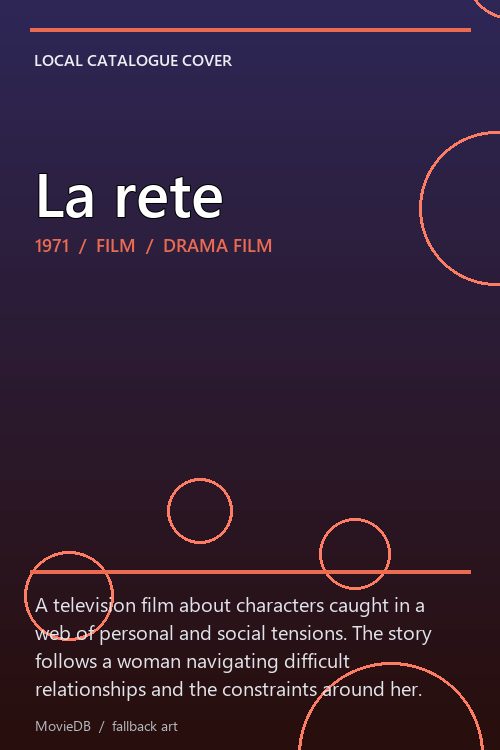 La rete poster