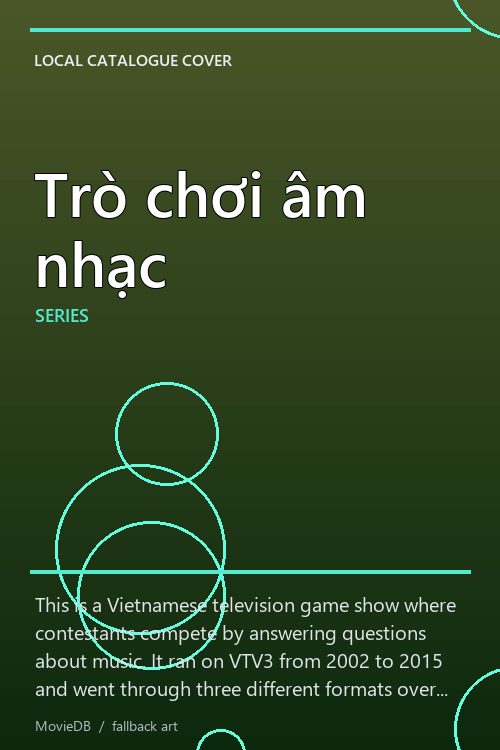 Trò chơi âm nhạc poster